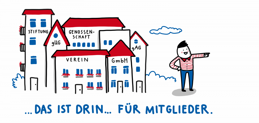 Bild: Das ist drin ... f&uuml;r Mitglieder..